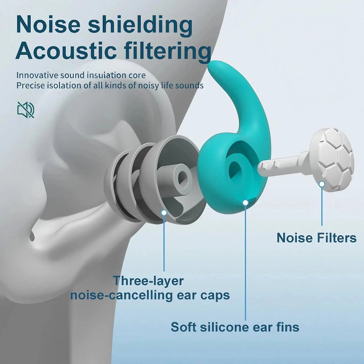 Silicone Noise-Canceling Earplugs - Relaxing Cozy Home